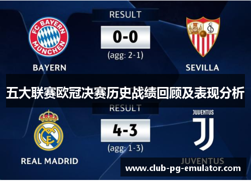 五大联赛欧冠决赛历史战绩回顾及表现分析 五大联赛欧冠决赛历史战绩回顾及表现分析