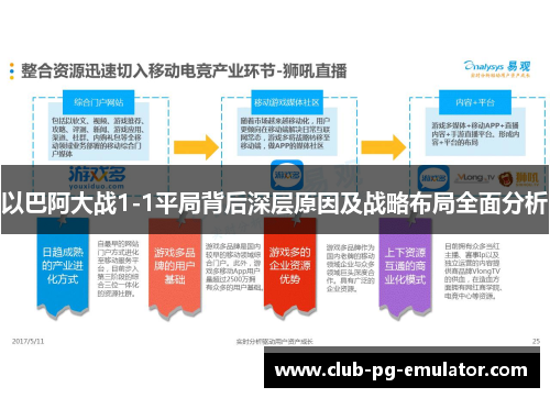 以巴阿大战1-1平局背后深层原因及战略布局全面分析