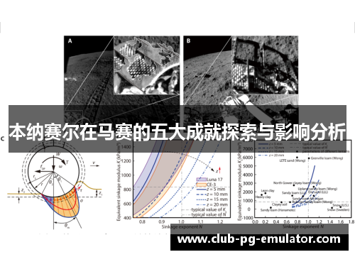 本纳赛尔在马赛的五大成就探索与影响分析