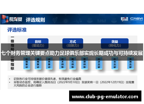七个财务管理关键要点助力足球俱乐部实现长期成功与可持续发展