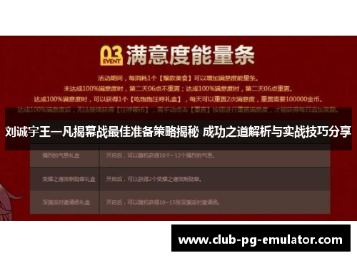 刘诚宇王一凡揭幕战最佳准备策略揭秘 成功之道解析与实战技巧分享 刘诚宇王一凡揭幕战最佳准备策略揭秘 成功之道解析与实战技巧分享