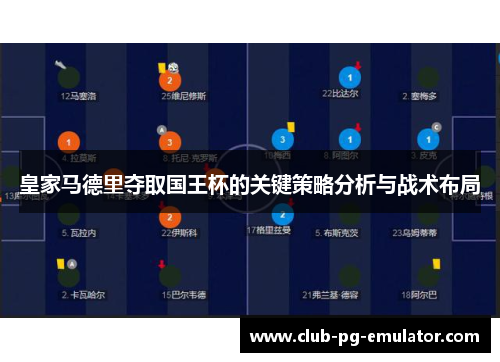 皇家马德里夺取国王杯的关键策略分析与战术布局