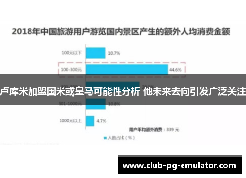 卢库米加盟国米或皇马可能性分析 他未来去向引发广泛关注 卢库米加盟国米或皇马可能性分析 他未来去向引发广泛关注