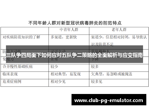 三队争四局面下如何应对五队争二策略的全面解析与应变指南