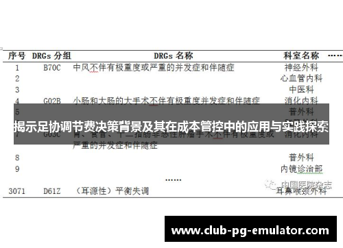 揭示足协调节费决策背景及其在成本管控中的应用与实践探索
