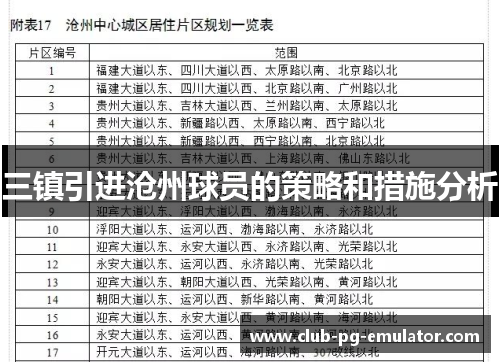 三镇引进沧州球员的策略和措施分析 三镇引进沧州球员的策略和措施分析