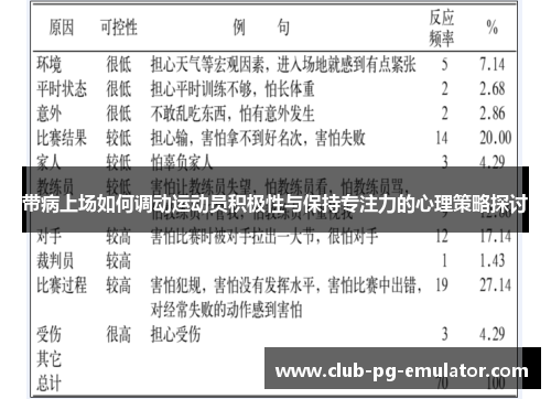 带病上场如何调动运动员积极性与保持专注力的心理策略探讨
