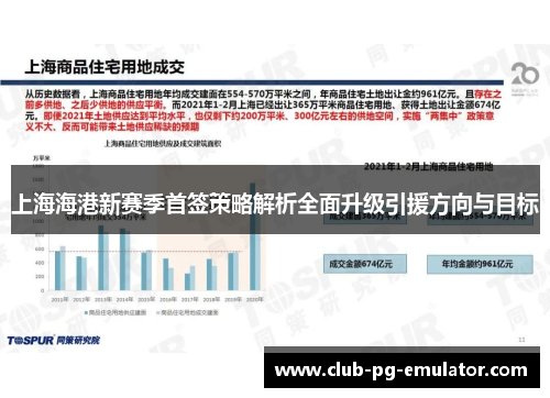 上海海港新赛季首签策略解析全面升级引援方向与目标
