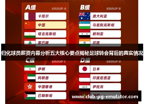 归化球员薪资内幕分析五大核心要点揭秘足球转会背后的真实情况 归化球员薪资内幕分析五大核心要点揭秘足球转会背后的真实情况