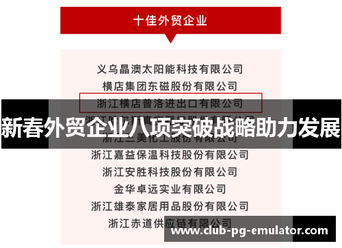 新春外贸企业八项突破战略助力发展 新春外贸企业八项突破战略助力发展