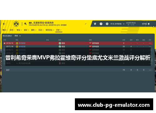 普利希奇荣膺MVP弗拉霍维奇评分垫底尤文米兰激战评分解析 普利希奇荣膺MVP弗拉霍维奇评分垫底尤文米兰激战评分解析