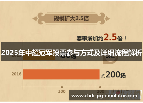 2025年中超冠军投票参与方式及详细流程解析 2025年中超冠军投票参与方式及详细流程解析