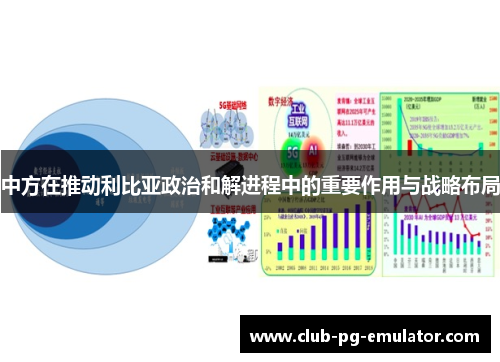 中方在推动利比亚政治和解进程中的重要作用与战略布局