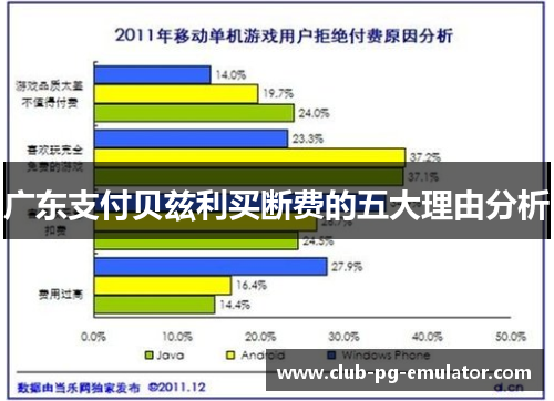 广东支付贝兹利买断费的五大理由分析 广东支付贝兹利买断费的五大理由分析