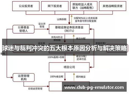 球迷与裁判冲突的五大根本原因分析与解决策略