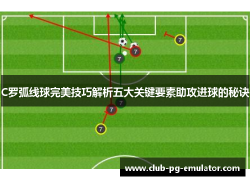 C罗弧线球完美技巧解析五大关键要素助攻进球的秘诀