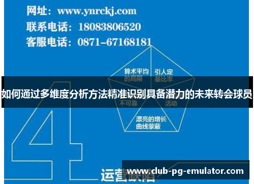 如何通过多维度分析方法精准识别具备潜力的未来转会球员 如何通过多维度分析方法精准识别具备潜力的未来转会球员