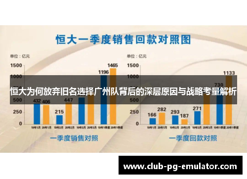 恒大为何放弃旧名选择广州队背后的深层原因与战略考量解析 恒大为何放弃旧名选择广州队背后的深层原因与战略考量解析