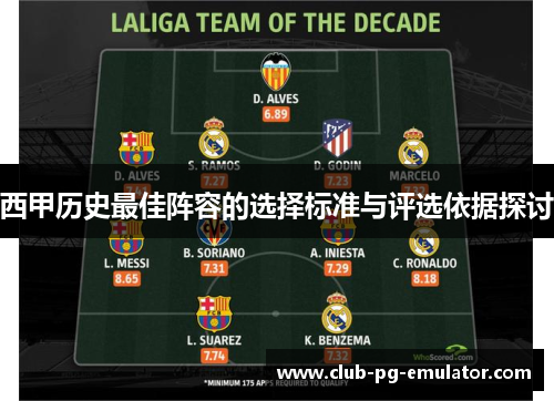 西甲历史最佳阵容的选择标准与评选依据探讨 西甲历史最佳阵容的选择标准与评选依据探讨