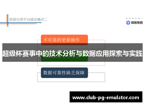 超级杯赛事中的技术分析与数据应用探索与实践 超级杯赛事中的技术分析与数据应用探索与实践