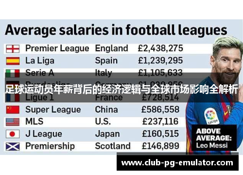 足球运动员年薪背后的经济逻辑与全球市场影响全解析