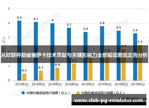 从欧联杯数据看萨卡技术贡献与关键影响力全景解读表现走势分析 从欧联杯数据看萨卡技术贡献与关键影响力全景解读表现走势分析