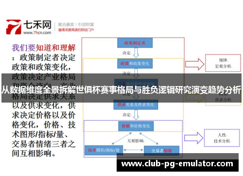从数据维度全景拆解世俱杯赛事格局与胜负逻辑研究演变趋势分析 从数据维度全景拆解世俱杯赛事格局与胜负逻辑研究演变趋势分析