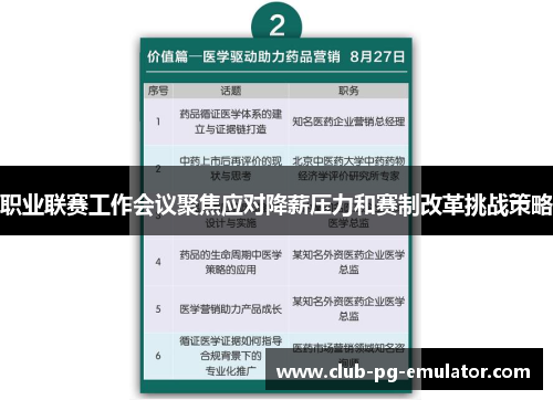职业联赛工作会议聚焦应对降薪压力和赛制改革挑战策略 职业联赛工作会议聚焦应对降薪压力和赛制改革挑战策略