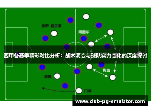 西甲各赛季精彩对比分析：战术演变与球队实力变化的深度探讨