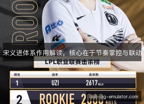 宋义进体系作用解读，核心在于节奏掌控与联动